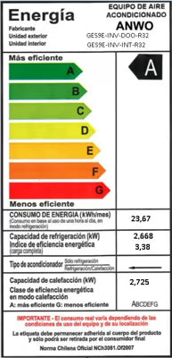 AIRE ACONDICIONADO SPLIT MURO INFINITY INVERTER R32