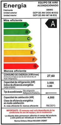 AIRE ACONDICIONADO SPLIT PISO CIELO INVERTER R32